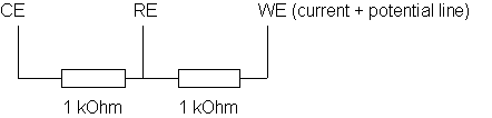 Scheme of a dummy cell