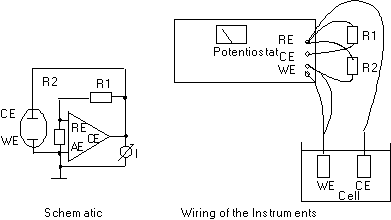 Potentiostat als gesteuerte Präzisionsspannungsquelle