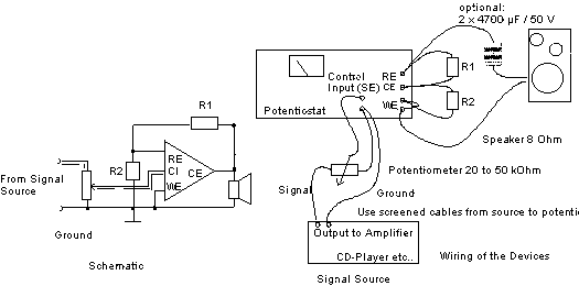 Potentiostat als HiFI - Verstärker